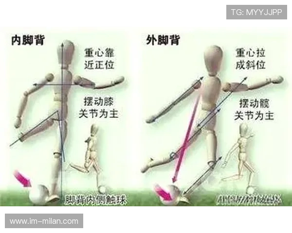 外脚背弧线球直挂死角评为本轮最佳——技艺、故事与训练之道